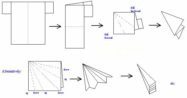 Over Dyeing with Black  Tie dye patterns diy, Tie dye techniques